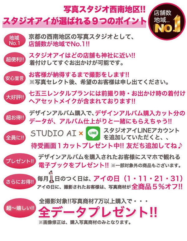 スタジオアイ安心宣言