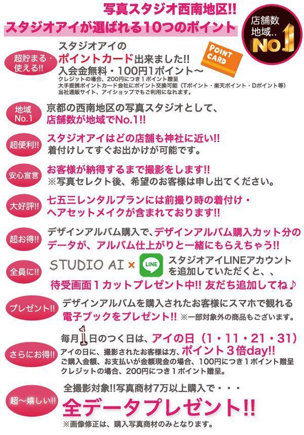 スタジオアイ安心宣言